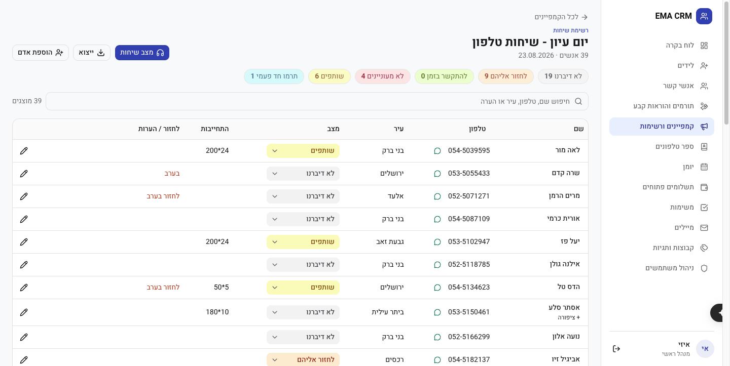 רשימת שיחות של קמפיין